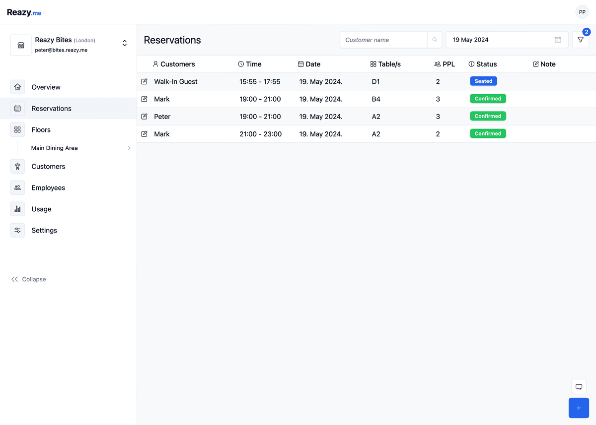 Screenshot of the Reazy.me reservation management page for Reazy Bites in London. The interface lists reservations for 19 May 2024. It includes entries for a walk-in guest at table D1 from 15:55 to 17:55, Mark at table B4 from 19:00 to 21:00 and table A2 from 21:00 to 23:00, and Peter at table A2 from 19:00 to 21:00. The status for the walk-in guest is 'Seated', and for others, it's 'Confirmed'. The left sidebar provides navigation for overview, reservations, floors, customers, employees, usage, and settings.